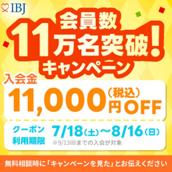 11万名突破キャンペーン