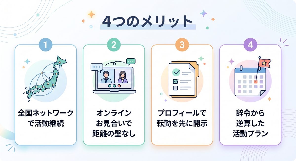 転勤族でも大丈夫な4つのメリット