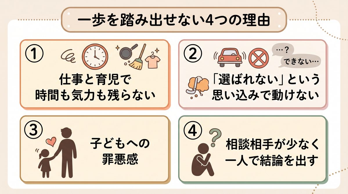 1歩踏み出せない４つの理由